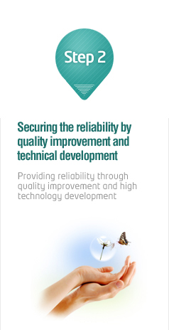 Step 2 품질 개선 및 기술 개발로 신뢰성 확보 Providing reliability through quality improvement and high technology development